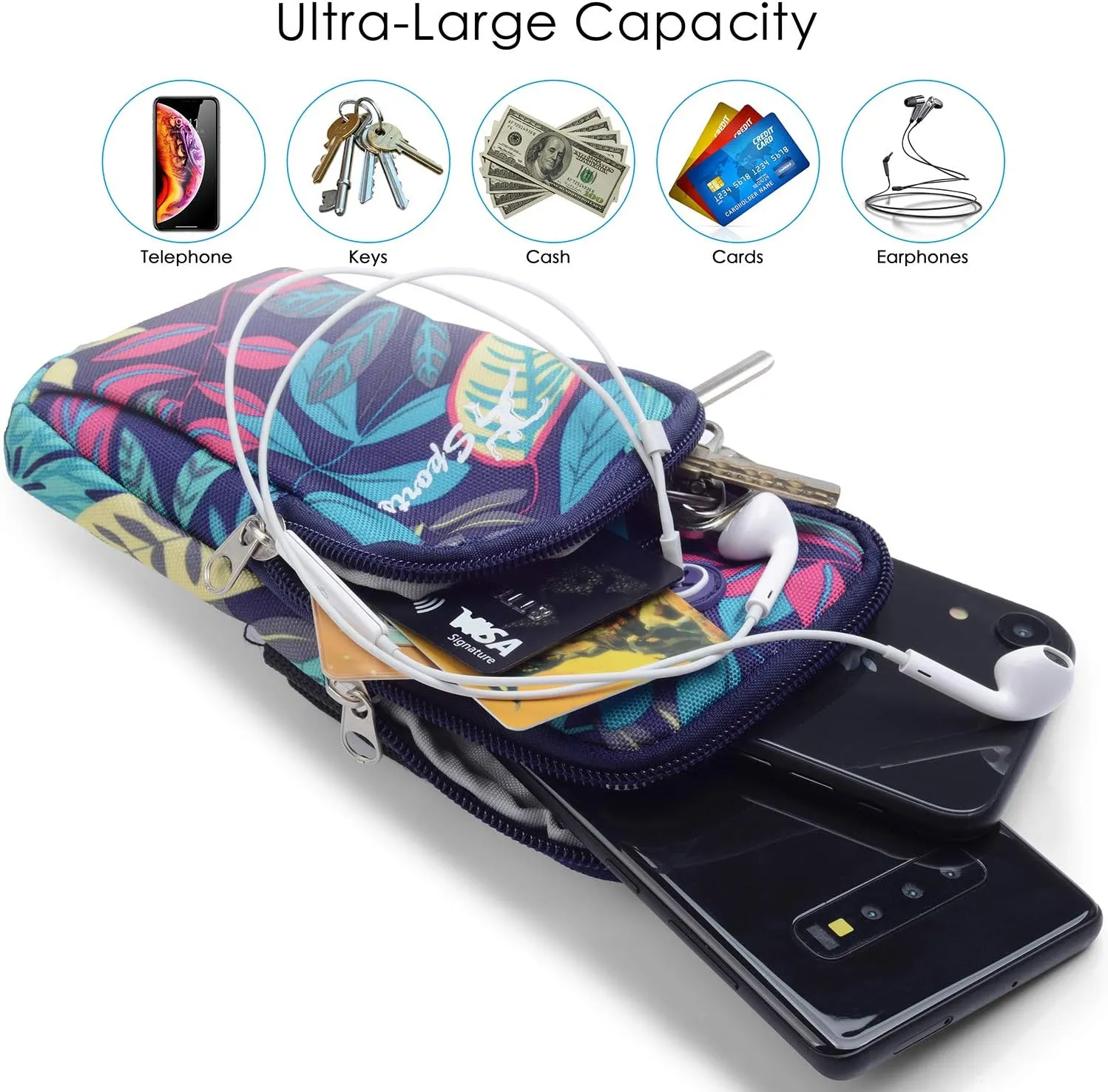 Sports Arm Bag, Universal Unisex Armbands Exercise Workout Running Gym Armbands Phone Holder Pouch Case with Earphone Hole for Cellphone,#2Blue